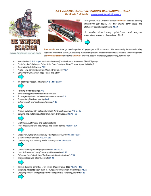 Index to Burnt Journal Articles